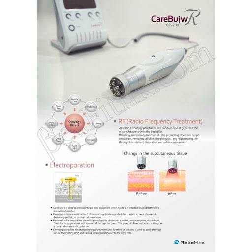 RF Skin Firming and Contour Lifting
